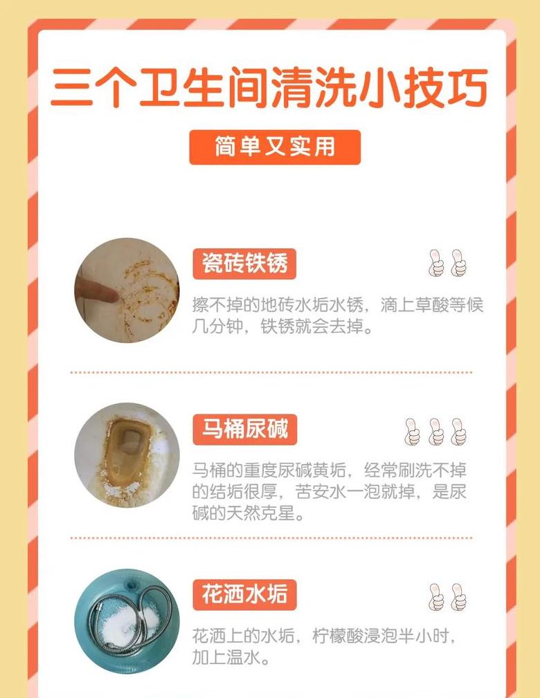 卫生间瓷砖水垢清洁妙招全解析